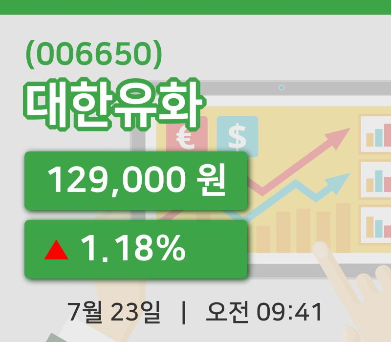 [대한유화주가] 23일 9시 41분 현재 129,000원