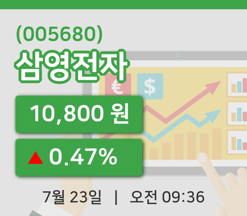 [삼영전자주가] 23일 이시각 현재  10,800원