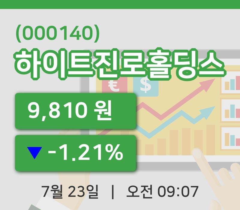 [하이트진로홀딩스주가] 23일 이시각 현재  9,810원