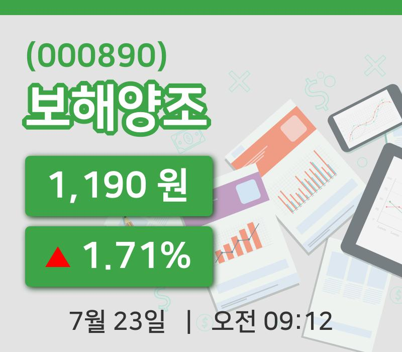[보해양조주가] 9시 12분 현재 1,190원