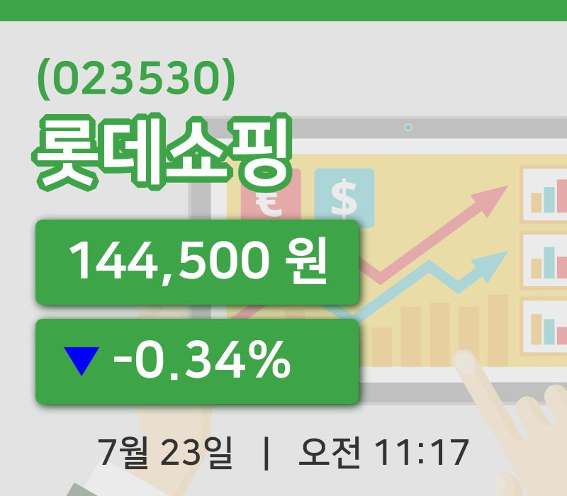 [롯데쇼핑주가] 11시 17분 현재 144,500원