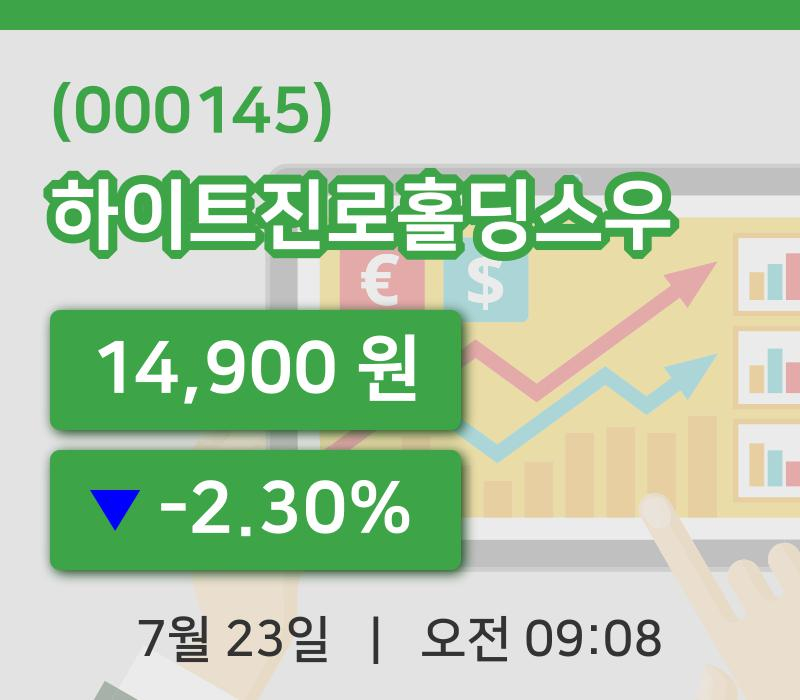[하이트진로홀딩스우주가] 23일 이시각 현재  14,900원