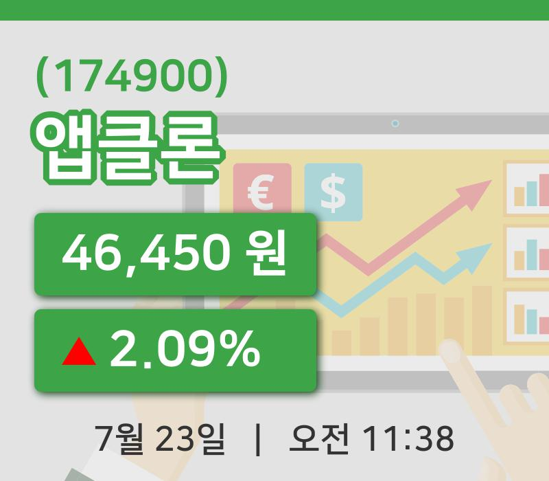 [앱클론주가] 23일 11시 38분 현재 46,450원