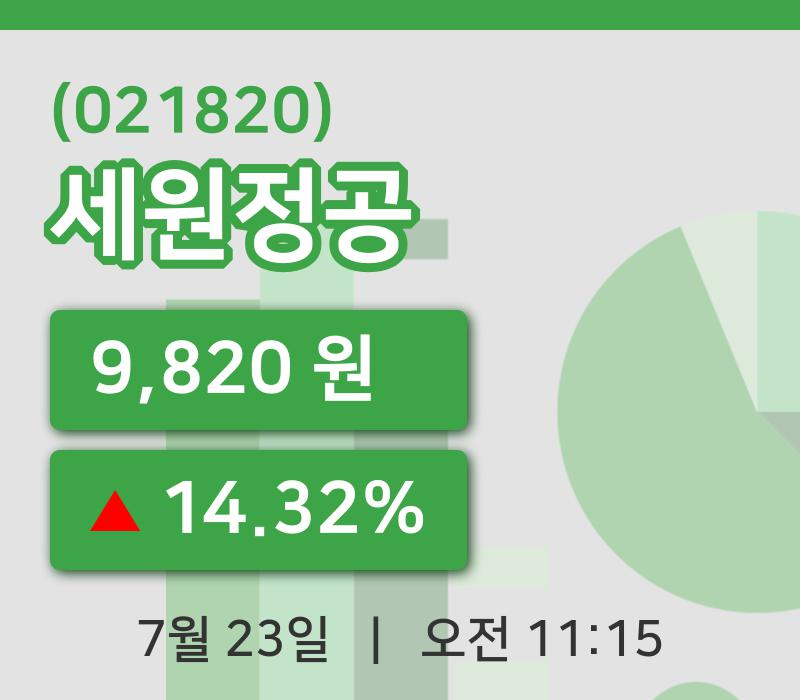 [세원정공주가] 11시 15분 현재 9,820원