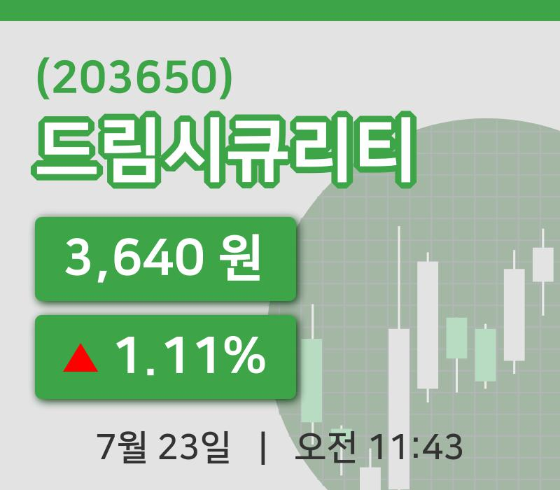 [드림시큐리티주가] 11시 43분 현재 3,640원