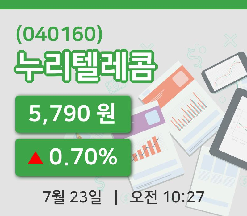 [누리텔레콤주가] 23일 이시각 현재  5,790원
