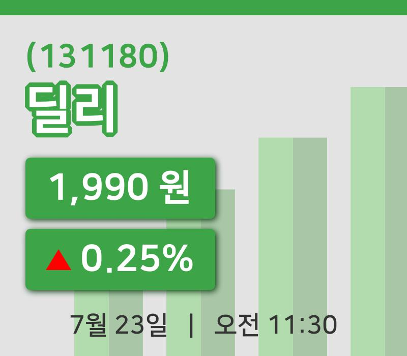 [딜리주가] 11시 30분 현재 1,990원
