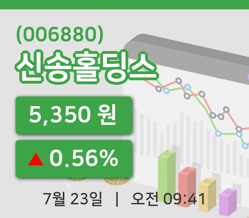 [신송홀딩스주가] 9시 41분 현재 5,350원