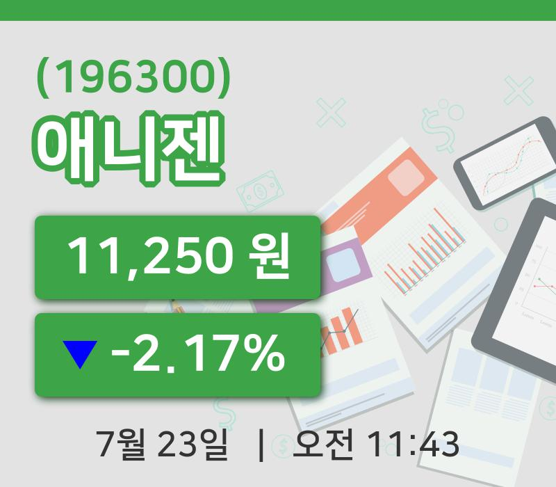 [애니젠주가] 11시 43분 현재 11,250원