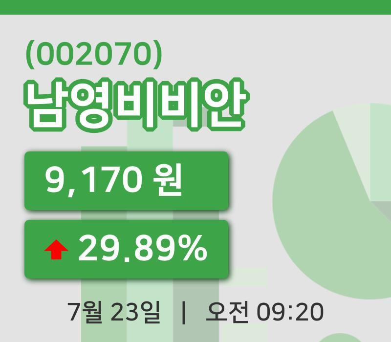[남영비비안주가] 23일 이시각 현재  9,170원