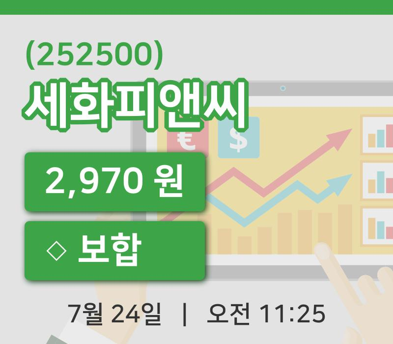 [세화피앤씨주가] 11시 25분 현재 2,970원