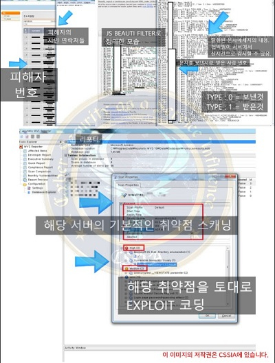 몸캠피씽 24시간 해결이 가능한 업체가 있다? 팀카시아, 동영상 유포 및 피싱 차단 서비스 진행