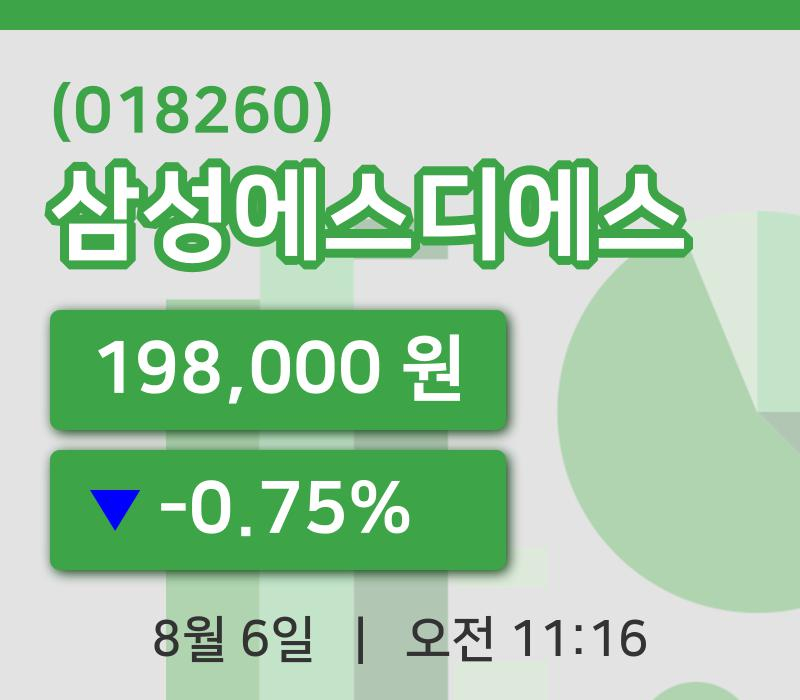 [삼성에스디에스주가] 11시 16분 현재 198,000원