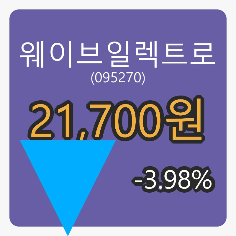 웨이브일렉트로마감가 21,700원, -3.98% 변동..