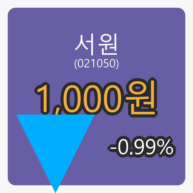 서원 6일 장종주가 1,000원, 전일비 -0.99프로등락..
