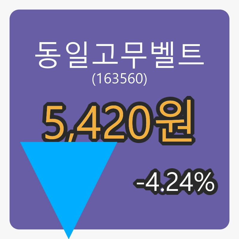 동일고무벨트장종주가 5,420원