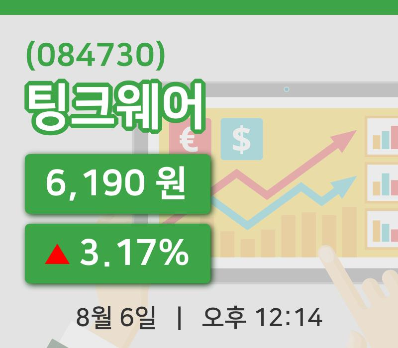 [팅크웨어주가] 6일 이시각 현재  6,190원