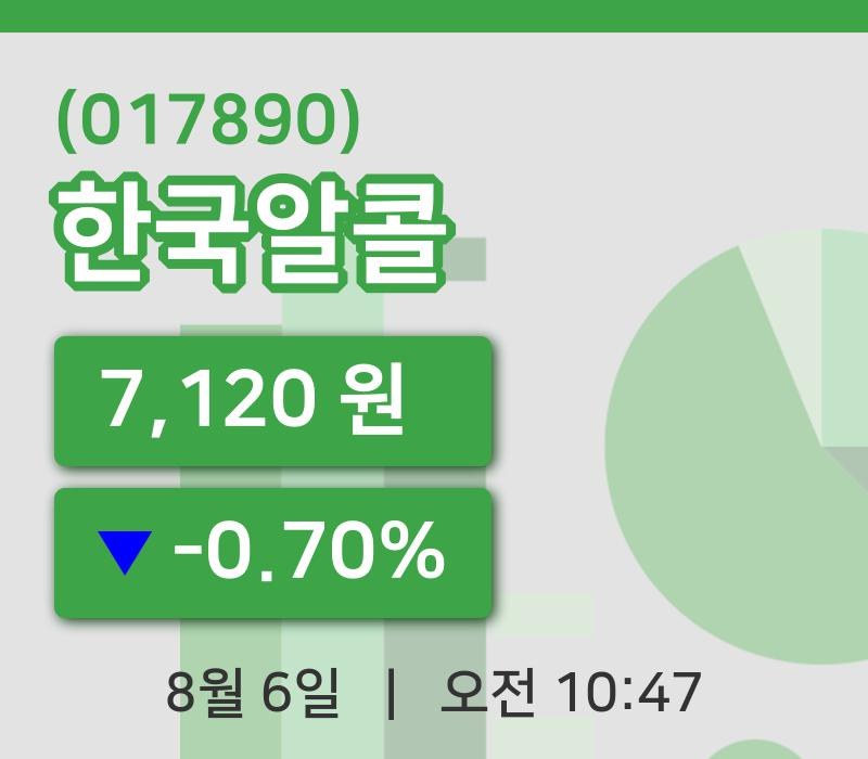 [한국알콜주가] 6일 10시 47분 현재 7,120원
