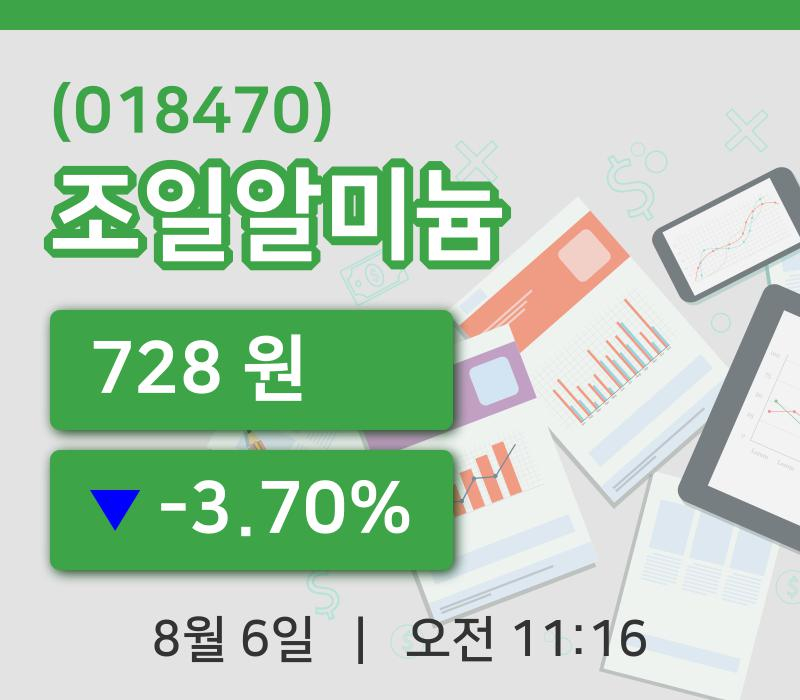 [조일알미늄주가] 11시 16분 현재 728원
