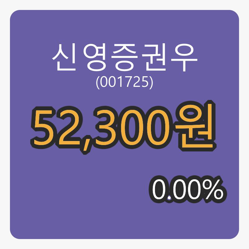 신영증권우 6일 마감가 52,300원