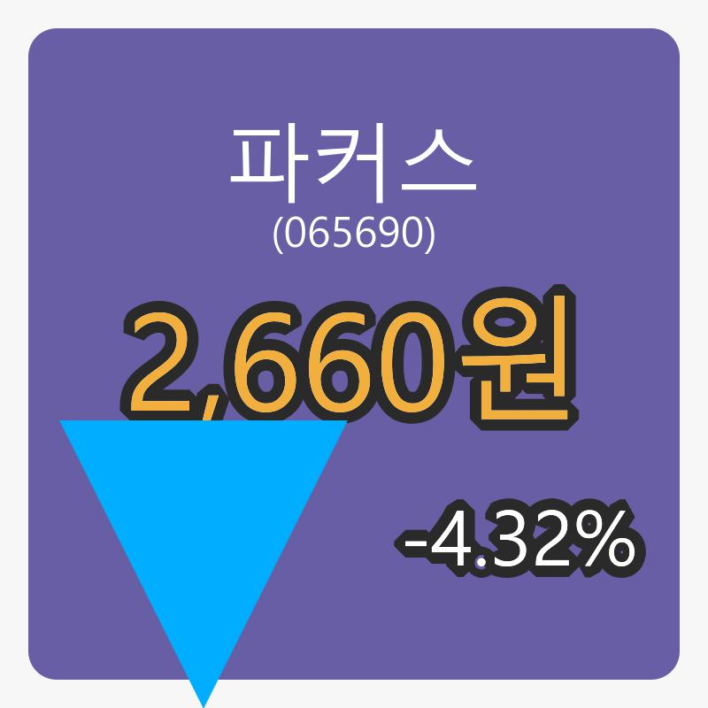 파커스마감가 2,660원 전일대비 -4.32프로등락..
