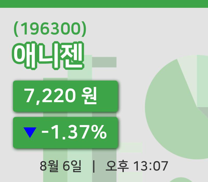 [애니젠주가] 6일 13시 07분 현재 7,220원