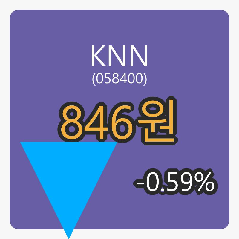 KNN마감가 846원 전일비 -0.59퍼센트등락..