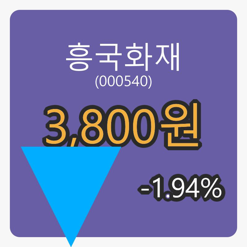 6일 흥국화재장종주가 3,800원,