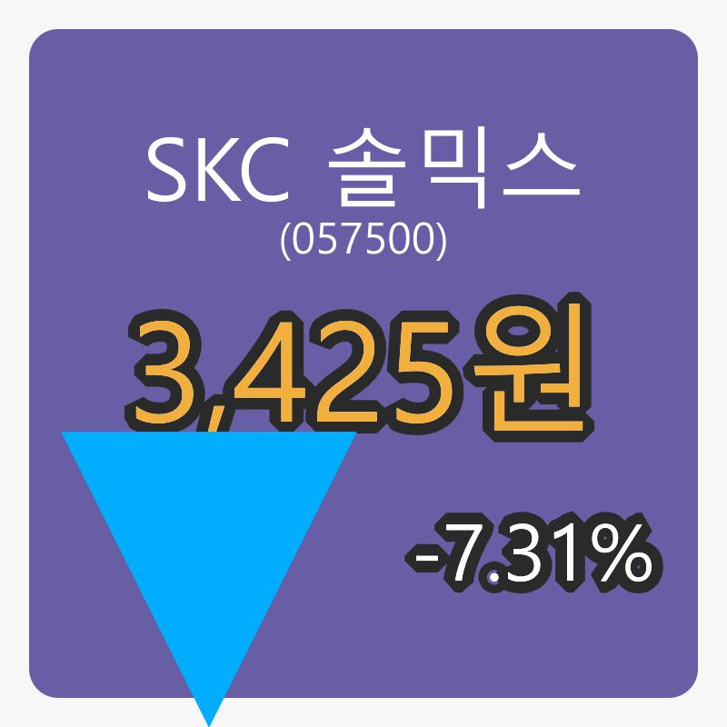 SKC 솔믹스 6일 마감가 3,425원