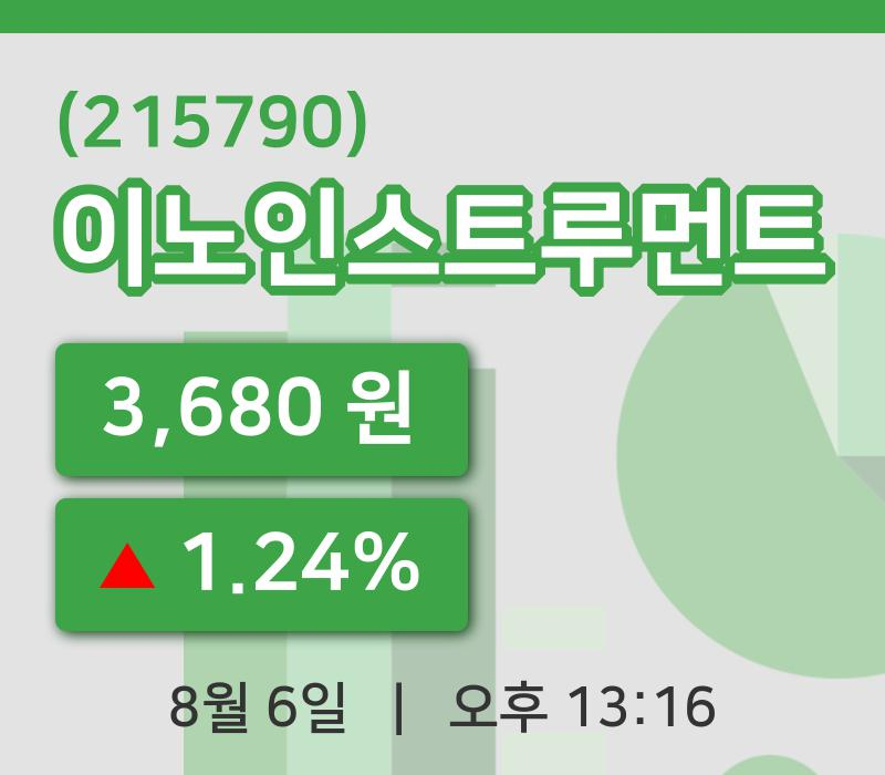 [이노인스트루먼트주가] 6일 13시 16분 현재 3,680원
