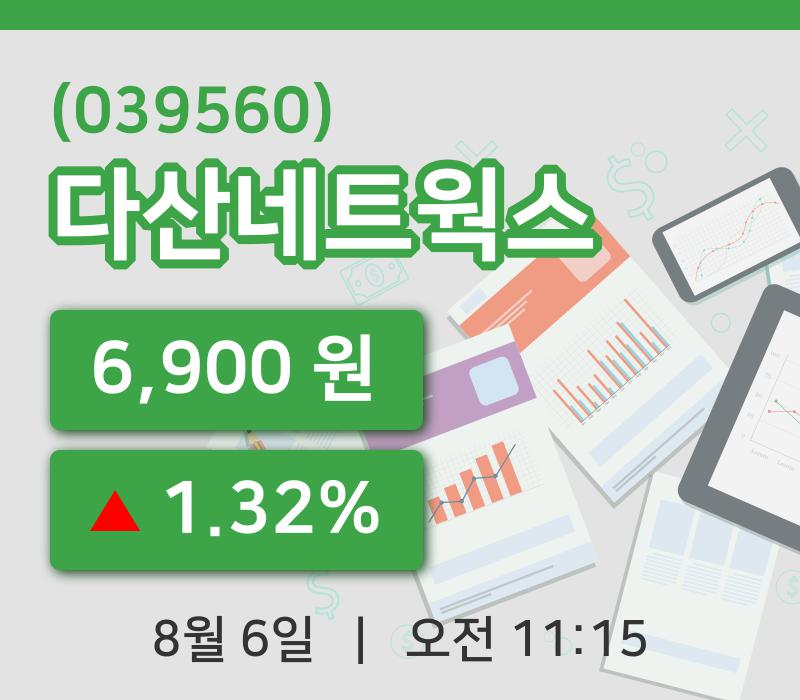 [다산네트웍스주가] 6일 11시 15분 현재 6,900원