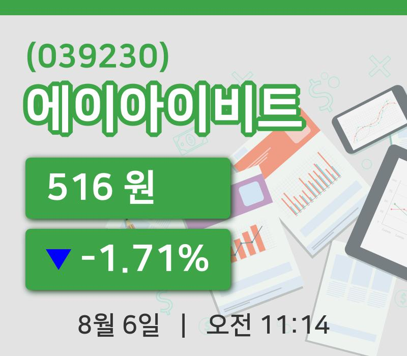 [에이아이비트주가] 6일 이시각 현재  516원