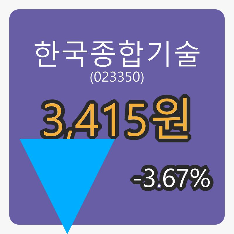 한국종합기술 6일 장종주가 3,415원 전일비 -3.67프로등락..