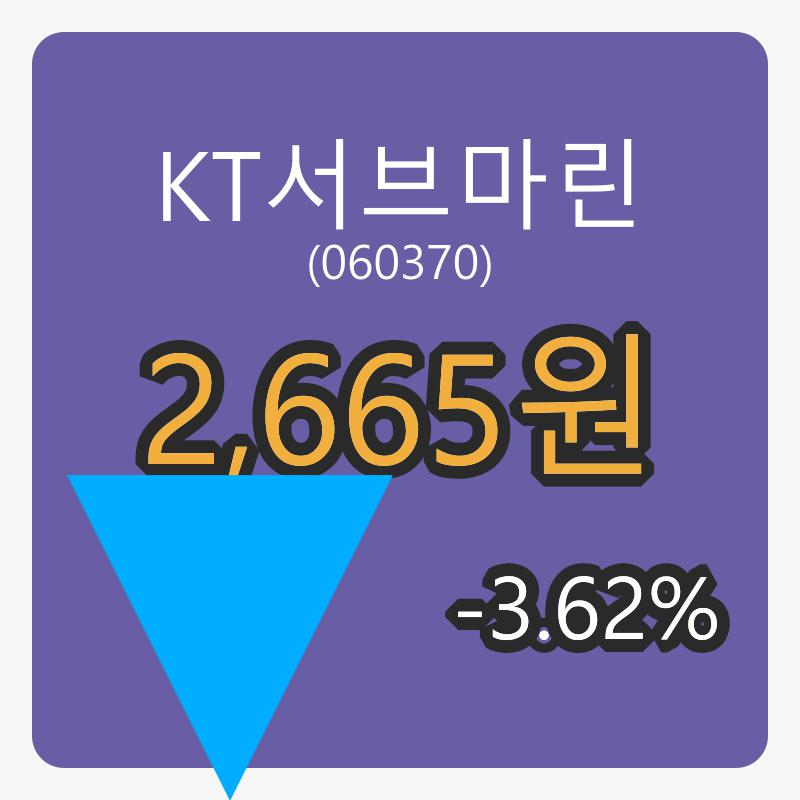 KT서브마린마감가 2,665원 전일비 -3.62퍼센트 변동..