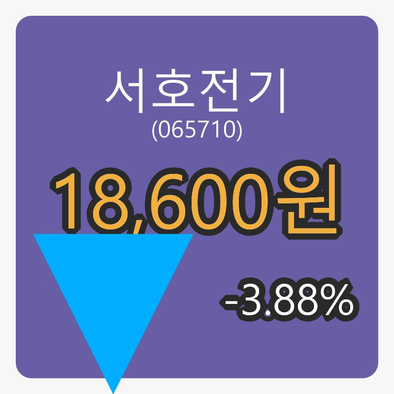 서호전기 6일 장종주가 18,600원, -3.88% 변동..