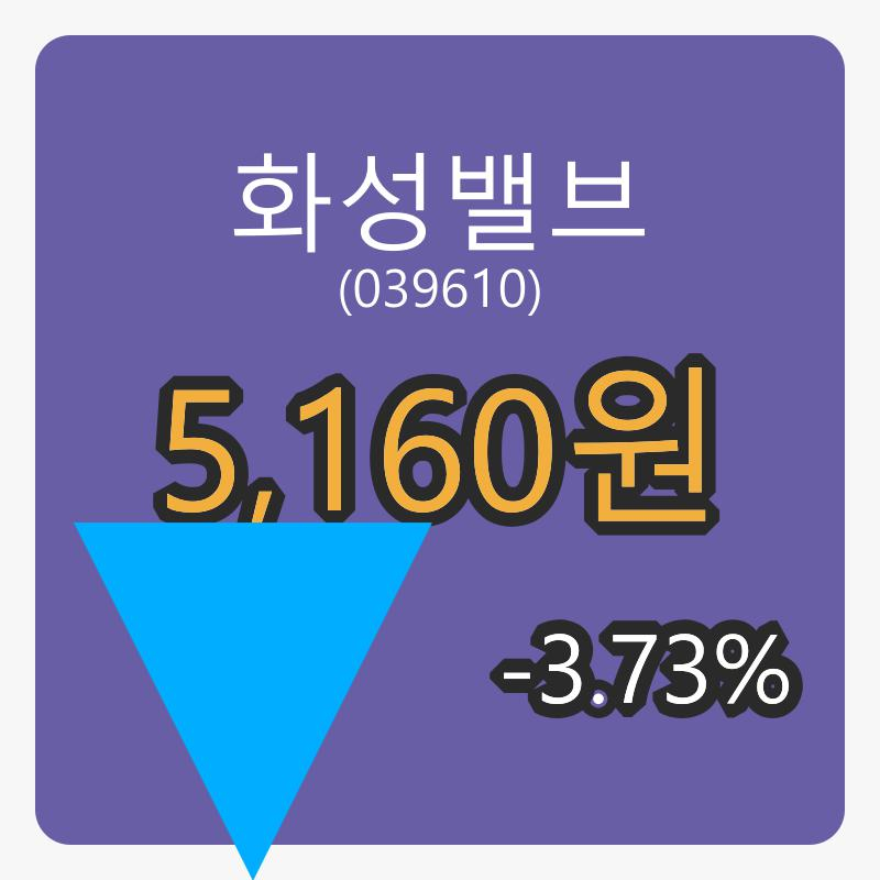 화성밸브장종주가 5,160원, 전일비 -3.73프로등락..