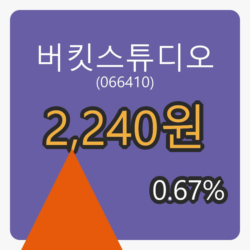 버킷스튜디오 6일 마감가 2,240원 전일비 0.67프로 변동..