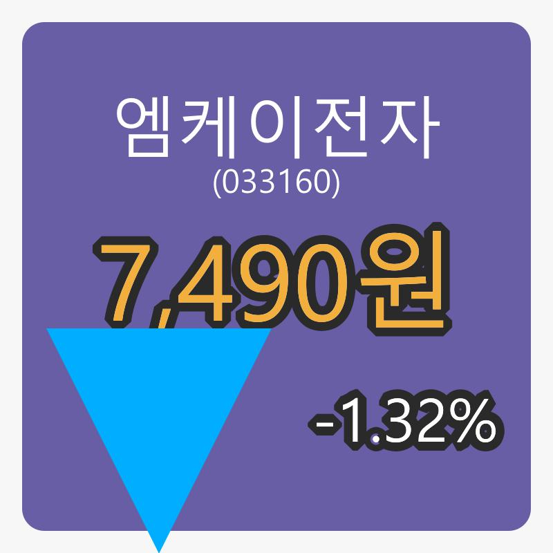 엠케이전자장종주가 7,490원