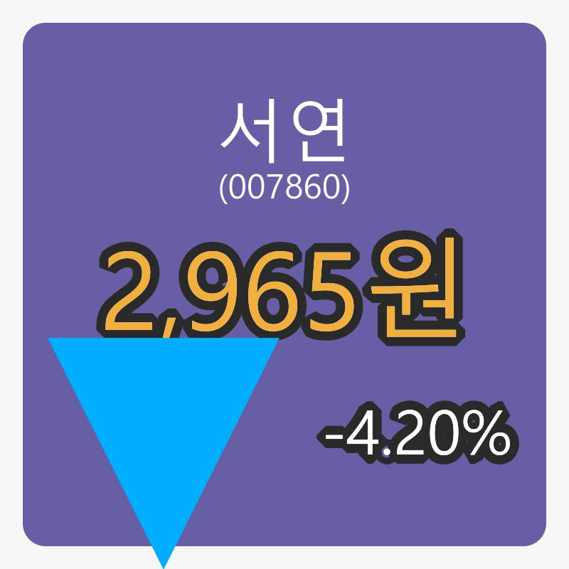 서연마감가 2,965원 전일비 -4.20프로등락..