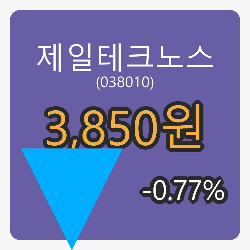 6일 제일테크노스마감가 3,850원, 전일대비 -0.77% 변동..