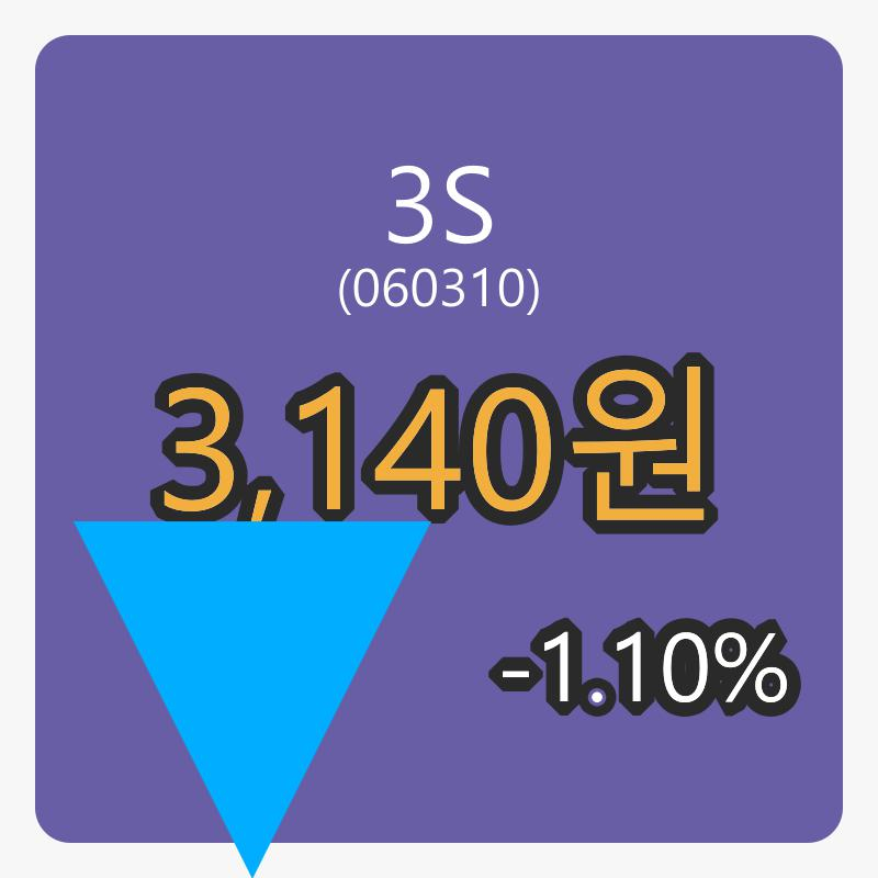 3S마감가 3,140원 전일비 -1.10프로등락..