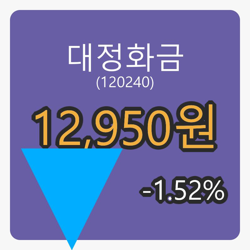 대정화금 6일 장종주가 12,950원,