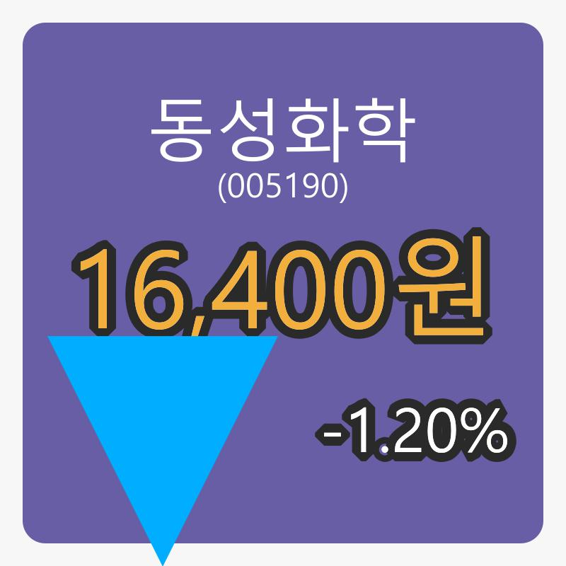 동성화학 6일 장종주가 16,400원, -1.20프로 변동..