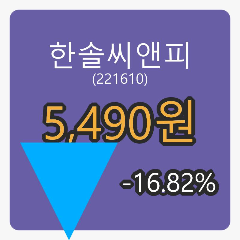한솔씨앤피장종주가 5,490원, 전일비 -16.82프로 변동..