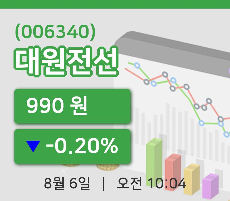 [대원전선주가] 6일 10시 04분 현재 990원