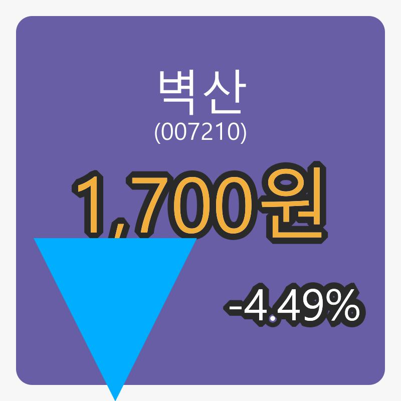벽산마감가 1,700원 -4.49프로 등락..
