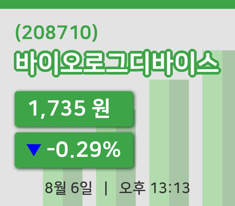 [바이오로그디바이스주가] 6일 이시각 현재  1,735원