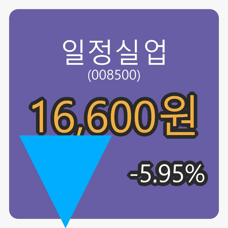일정실업마감가 16,600원 -5.95프로 등락..