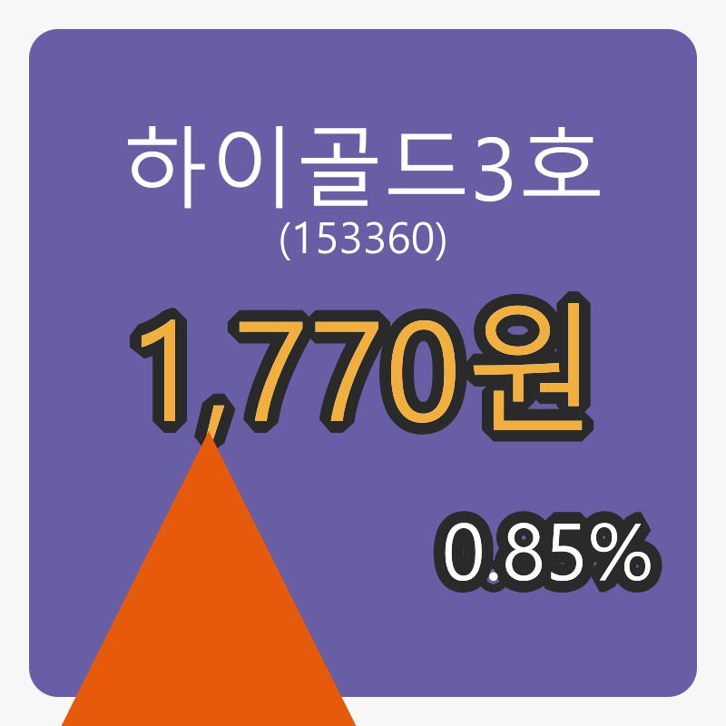 하이골드3호 6일 마감가 1,770원
