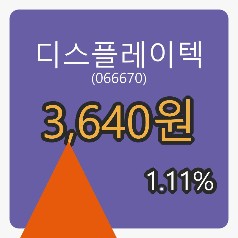 디스플레이텍장종주가 3,640원 1.11퍼센트 등락..
